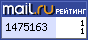 Рейтинг@Mail.ru